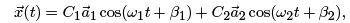 Small Oscillations and Normal Modes - Lagrangian and Hamiltonian Equations, Classical Mechanics, CSI | Physics for IIT JAM, UGC - NET, CSIR NET