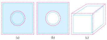 Thermal Expansion of Solids and Liquids | Basic Physics for IIT JAM