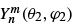 Legendre Special Function - 6 | Physics for IIT JAM, UGC - NET, CSIR NET