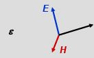 EM Waves in Dielectrics and Conductors - Electromagnetic Theory, CSIR-NET Physical Sciences | Physics for IIT JAM, UGC - NET, CSIR NET