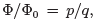 The Integer Quantum Hall Effect (Part-4) | Basic Physics for IIT JAM