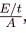 Energy in Waves: Intensity | Basic Physics for IIT JAM