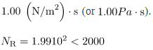 The Onset of Turbulence | Basic Physics for IIT JAM