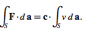 Theorem | Basic Physics for IIT JAM