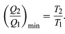 Entropy and efficiency limits | Basic Physics for IIT JAM