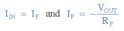 Differentiator Amplifier - Applications of Op-amp, CSIR-NET Physical Sciences | Physics for IIT JAM, UGC - NET, CSIR NET