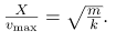 Uniform Circular Motion and Simple Harmonic Motion | Basic Physics for IIT JAM