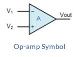 Operational Amplifier : Basics - Electronics and Experimental Methods, CSIR-NET Physical Sciences | Physics for IIT JAM, UGC - NET, CSIR NET