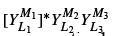 Legendre Special Function - 7 | Physics for IIT JAM, UGC - NET, CSIR NET