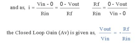 Inverting Operational Amplifier - Electronics and Experimental Methods, CSIR-NET Physical Sciences | Physics for IIT JAM, UGC - NET, CSIR NET