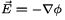 Scalar and Vector Potentials - Electromagnetic Theory, CSIR-NET Physical Sciences | Physics for IIT JAM, UGC - NET, CSIR NET