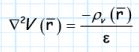 Boundary Value Problems - 1 | Physics for IIT JAM, UGC - NET, CSIR NET