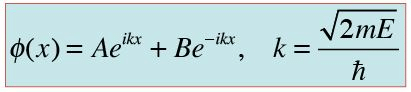 Tunneling through a Barrier(Square and Step Barriers) - The Schrodinger Equation, Quantum Mechanics, | Physics for IIT JAM, UGC - NET, CSIR NET
