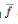 Fourier Series | Physics for IIT JAM, UGC - NET, CSIR NET