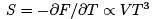 Ideal Bose & Fermi Gases - 1 | Physics for IIT JAM, UGC - NET, CSIR NET
