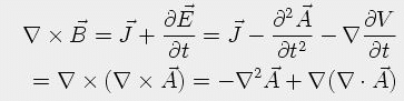 Gauge Invariance - Electromagnetic Theory, CSIR-NET Physical Sciences | Physics for IIT JAM, UGC - NET, CSIR NET