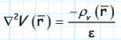 Boundary Value Problems - 2 | Physics for IIT JAM, UGC - NET, CSIR NET