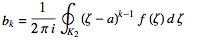 Taylor`s and Laurent Series | Basic Physics for IIT JAM