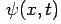 Wave Function Representation in Momentum Space - Quantum Mechanics, CSIR-NET Physical Sciences | Physics for IIT JAM, UGC - NET, CSIR NET