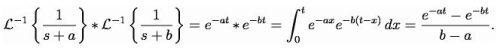 Laplace Transform - 2 | Physics for IIT JAM, UGC - NET, CSIR NET