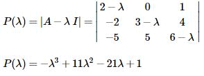 Cayley-Hamilton Theorem - Mathematical Methods of Physics, UGC - NET Physics | Physics for IIT JAM, UGC - NET, CSIR NET