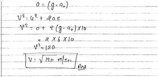 Non-Inertial Frames and Pseudo Forces - 1 | Physics for IIT JAM, UGC - NET, CSIR NET