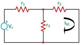 Theorem and Wheatstone Bridge Circuit | Modern Physics for IIT JAM
