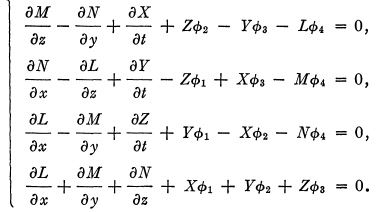 Analytic Functions - 2 | Physics for IIT JAM, UGC - NET, CSIR NET