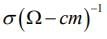 Drift current and Diffusion current | Modern Physics for IIT JAM