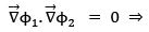 Vector Calculus - Mathematical Methods of Physics | Physics for IIT JAM, UGC - NET, CSIR NET