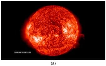 Relativistic Energy | Basic Physics for IIT JAM
