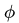 Divergence, Curl and Gradient | Basic Physics for IIT JAM