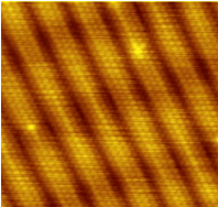 Introduction to Atomic Physics | Modern Physics for IIT JAM