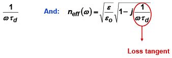 EM Waves in Dielectrics and Conductors - Electromagnetic Theory, CSIR-NET Physical Sciences | Physics for IIT JAM, UGC - NET, CSIR NET