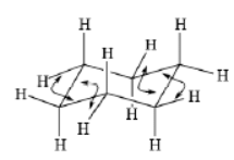 Configurational and Conformational isomerism in cyclic compounds - Organic Chemistry, CSIR-NET - Government Jobs