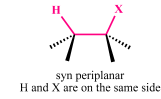 Elimination Reactions(E1 and E2)(Part -2) - Organic Reaction Mechanisms,Organic Chemistry, CSIR-NET
