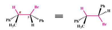 Elimination Reactions(E1 and E2)(Part -2) - Organic Reaction Mechanisms,Organic Chemistry, CSIR-NET