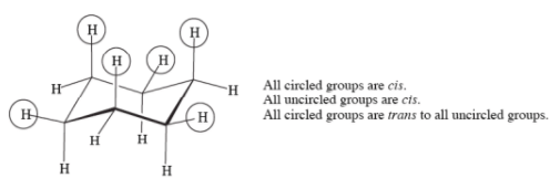 Configurational and Conformational isomerism in cyclic compounds - Organic Chemistry, CSIR-NET - Government Jobs