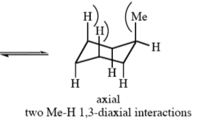 Configurational and Conformational isomerism in cyclic compounds - Organic Chemistry, CSIR-NET - Government Jobs