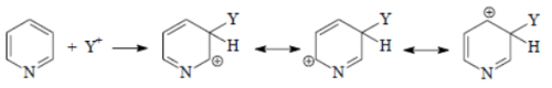 Synthesis and Reactivity of Common Heterocyclic Compounds (Part -3) - Heterocyclic Chemistry