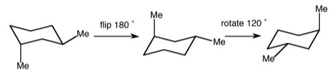Configurational and Conformational isomerism in cyclic compounds - Organic Chemistry, CSIR-NET - Government Jobs