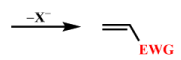 Elimination Reactions(E1 and E2)(Part -2) - Organic Reaction Mechanisms,Organic Chemistry, CSIR-NET