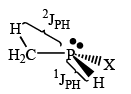 Characterisation of Inorganic Compounds by Nuclear Magnetic Resonance (NMR) Spectroscopy (Part - 2) - Government Jobs