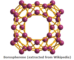Allotropes - Main Group Elements, Inorganic Chemistry, CSIR-NET, Chemical Sciences - Government Jobs