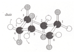 Configurational and Conformational isomerism in cyclic compounds - Organic Chemistry, CSIR-NET - Government Jobs