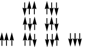 Characterisation of Inorganic Compounds by Nuclear Magnetic Resonance (NMR) Spectroscopy (Part - 2) - Government Jobs