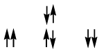 Characterisation of Inorganic Compounds by Nuclear Magnetic Resonance (NMR) Spectroscopy (Part - 2) - Government Jobs