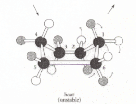 Configurational and Conformational isomerism in cyclic compounds - Organic Chemistry, CSIR-NET - Government Jobs
