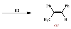 Elimination Reactions(E1 and E2)(Part -2) - Organic Reaction Mechanisms,Organic Chemistry, CSIR-NET