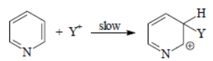 Synthesis and Reactivity of Common Heterocyclic Compounds (Part -3) - Heterocyclic Chemistry